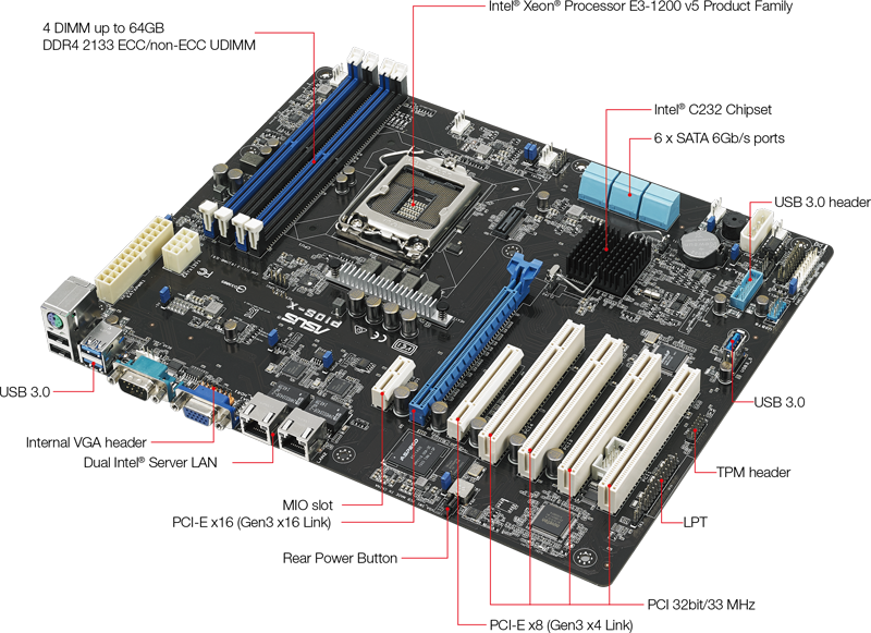 Mainboard Asus Máy Chủ P10S-X